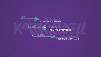 Karol Romanowicz Dietetyka i Sport